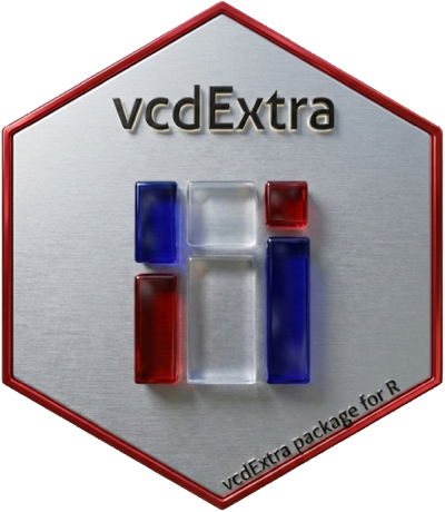 vcdExtra hex logo